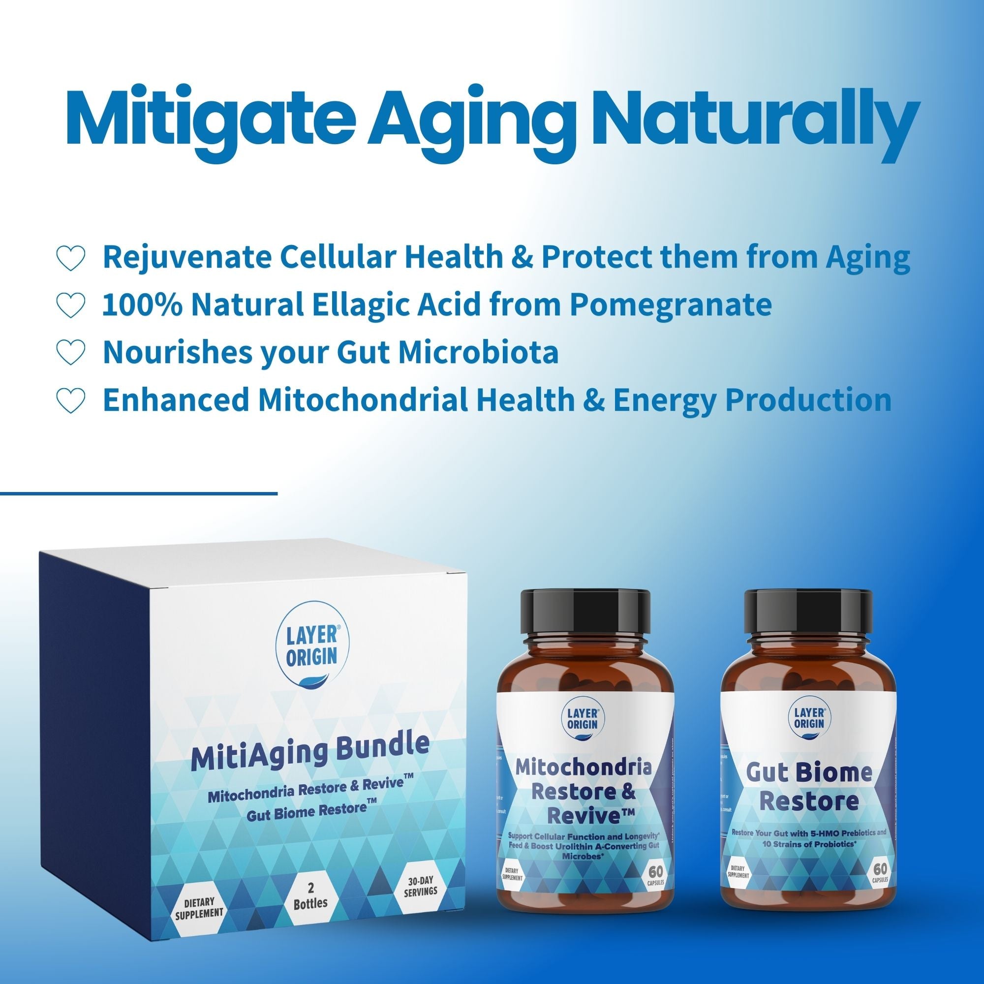 The MitiAging Anti-Aging Bundle: Gut Biome Restore™ and Mitochondria Restore & Revive™